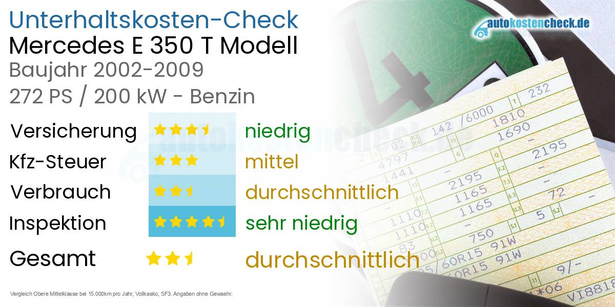 Unterhaltskosten Mercedes E 350 T Modell 