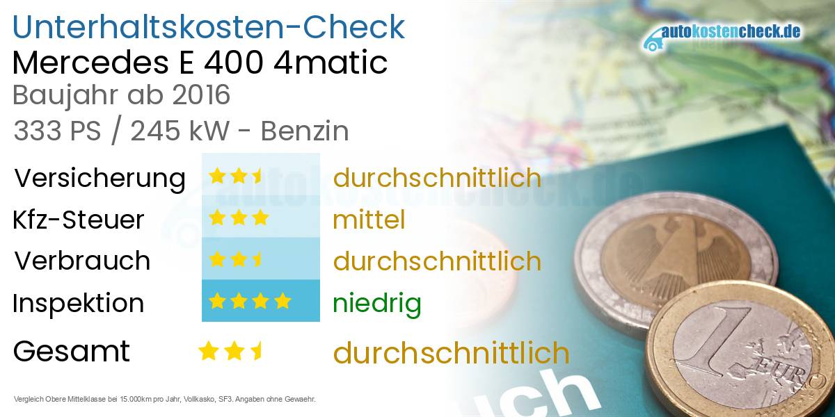 Unterhaltskosten Mercedes E 400 4matic 