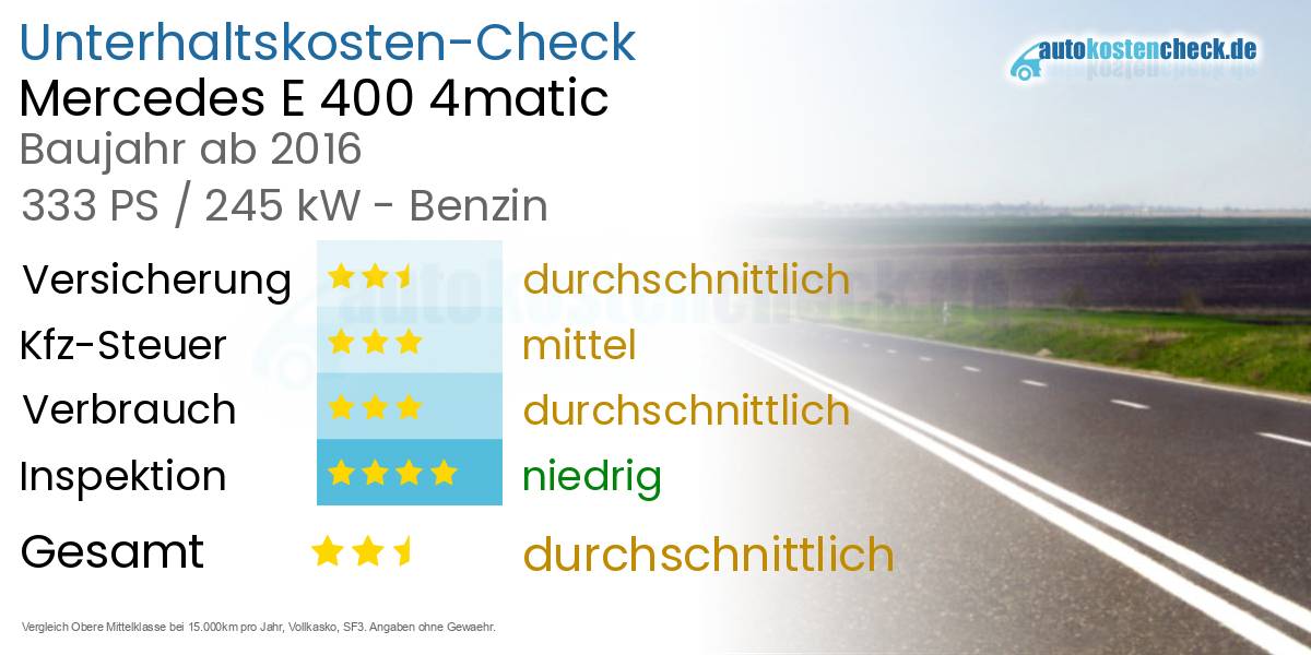 Unterhaltskosten Mercedes E 400 4matic 