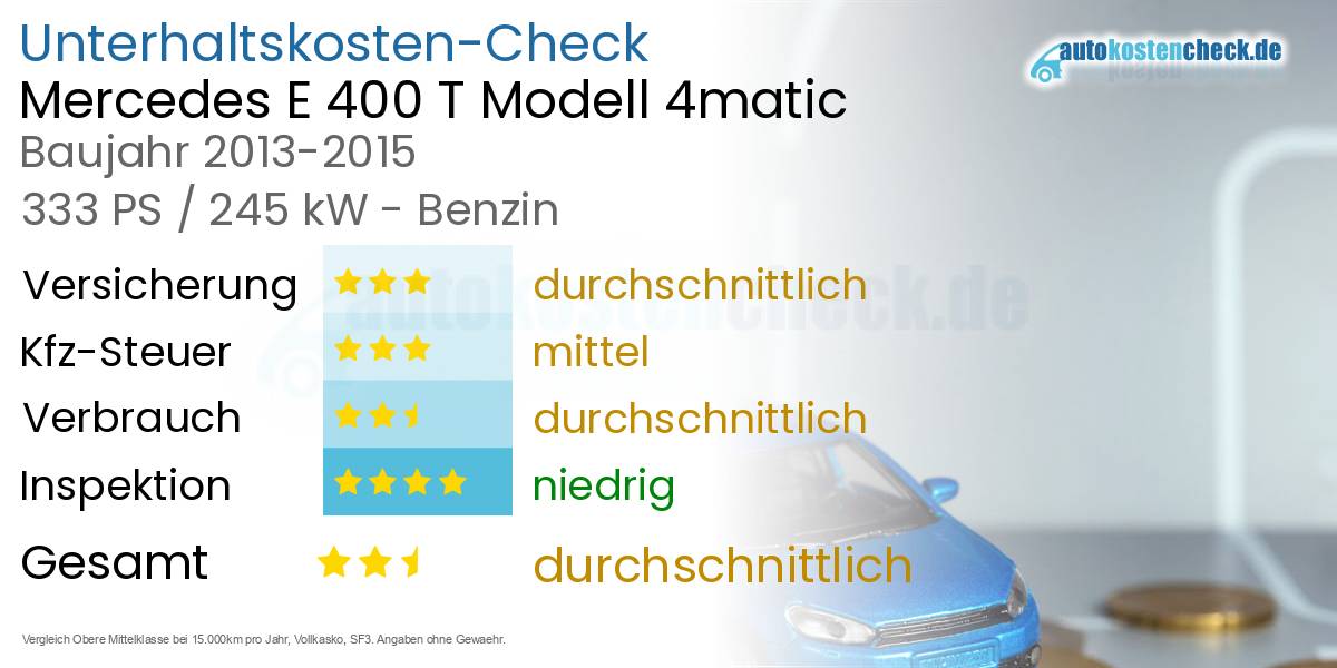 Unterhaltskosten Mercedes E 400 T Modell 4matic