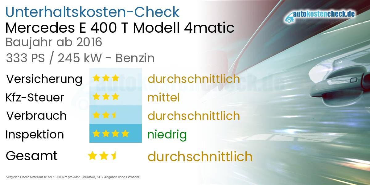 Unterhaltskosten Mercedes E 400 T Modell 4matic 