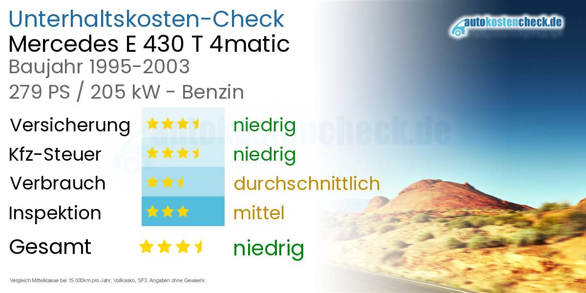 Unterhaltskosten Mercedes E 430 T 4matic