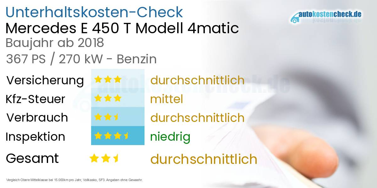 Unterhaltskosten Mercedes E 450 T Modell 4matic 