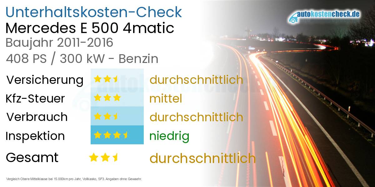 Unterhaltskosten Mercedes E 500 4matic 
