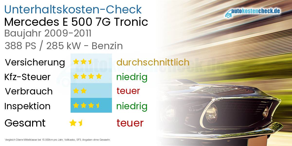 Unterhaltskosten Mercedes E 500 7G Tronic