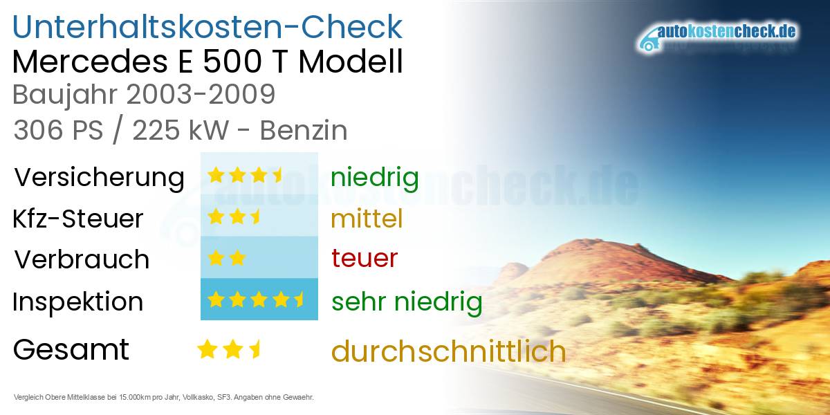 Unterhaltskosten Mercedes E 500 T Modell 
