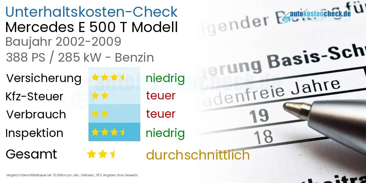 Unterhaltskosten Mercedes E 500 T Modell 