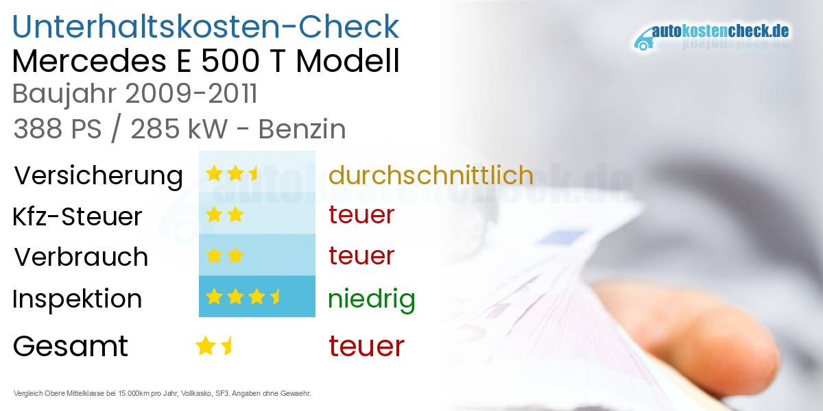Unterhaltskosten Mercedes E 500 T Modell