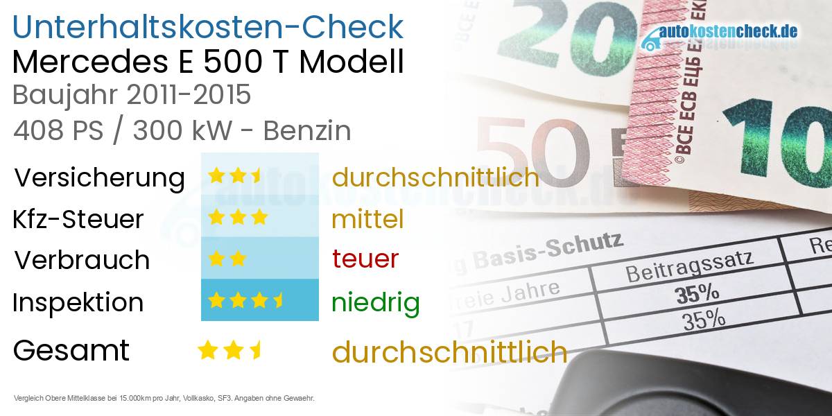 Unterhaltskosten Mercedes E 500 T Modell