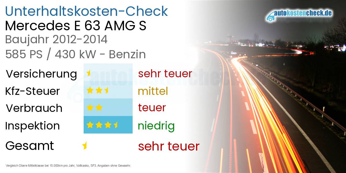 Unterhaltskosten Mercedes E 63 AMG S 