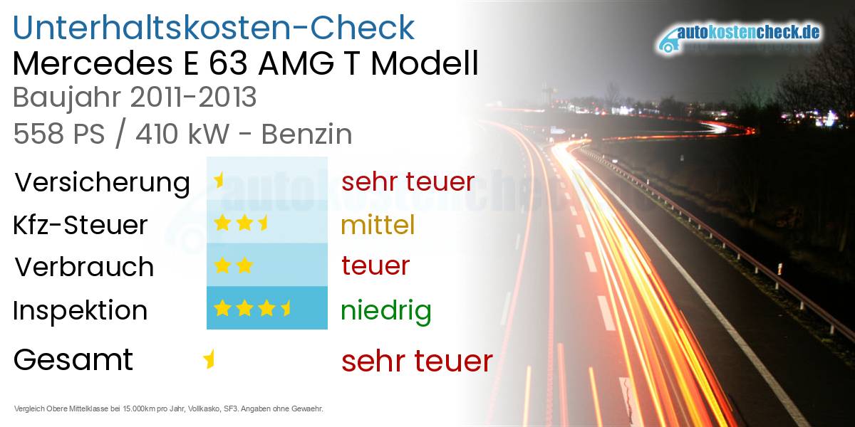 Unterhaltskosten Mercedes E 63 AMG T Modell 