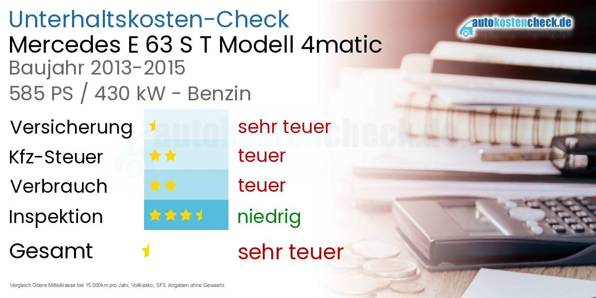 Unterhaltskosten Mercedes E 63 S T Modell 4matic 