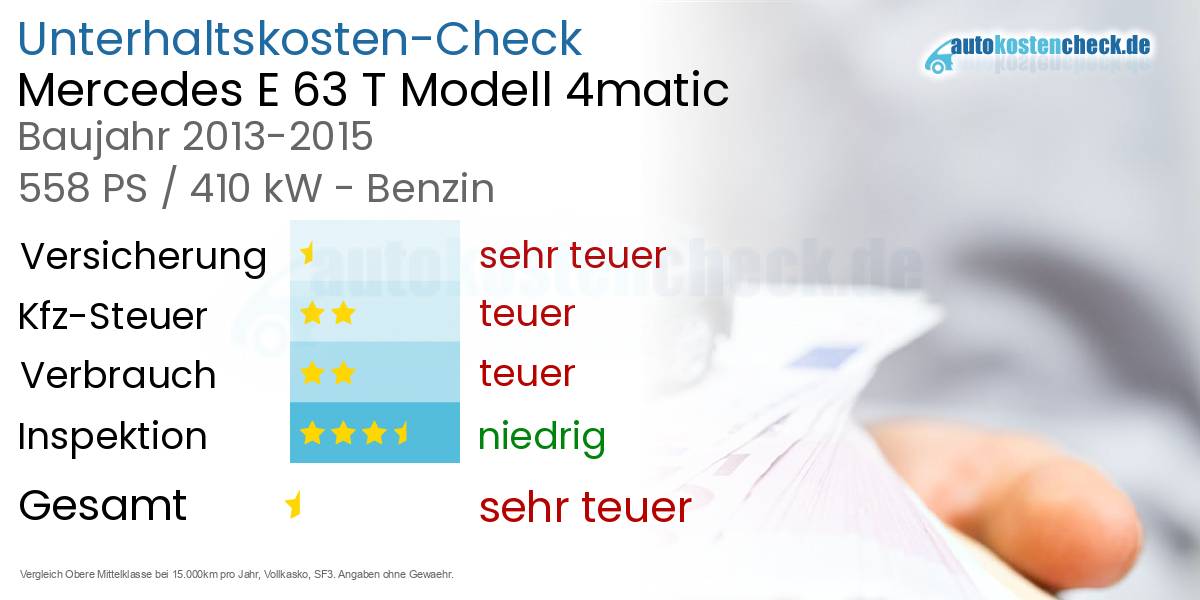 Unterhaltskosten Mercedes E 63 T Modell 4matic 