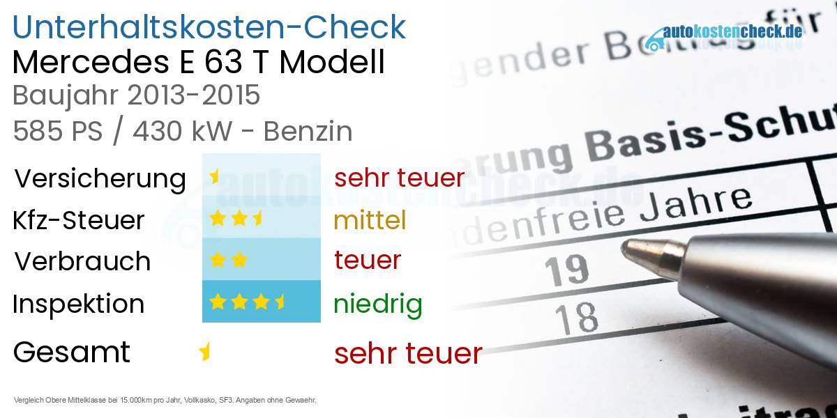 Unterhaltskosten Mercedes E 63 T Modell 