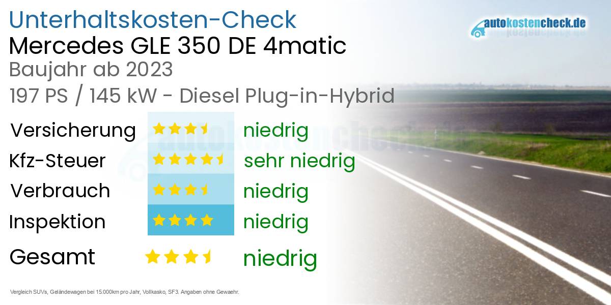 Unterhaltskosten Mercedes GLE 350 DE 4matic 