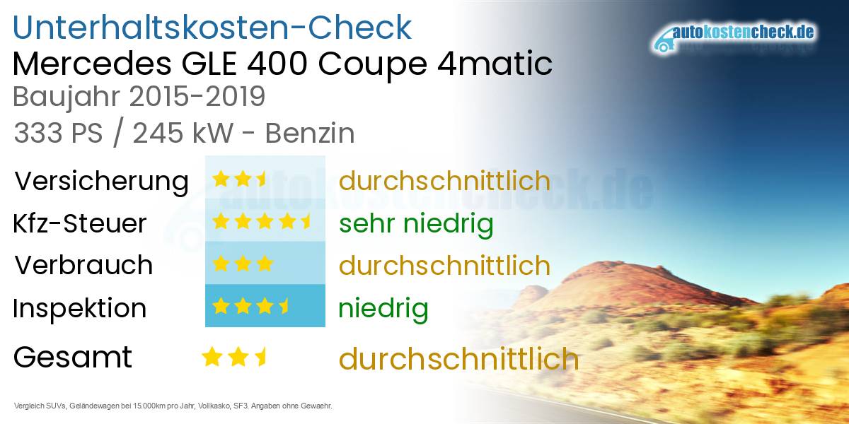 Unterhaltskosten Mercedes GLE 400 Coupe 4matic