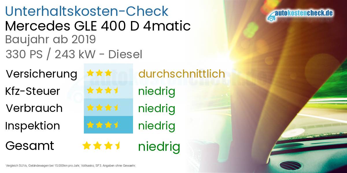 Unterhaltskosten Mercedes GLE 400 D 4matic 