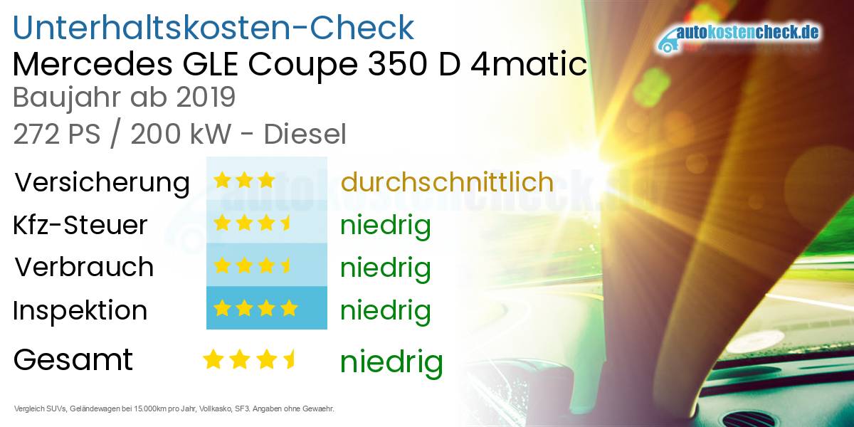 Unterhaltskosten Mercedes GLE Coupe 350 D 4matic 