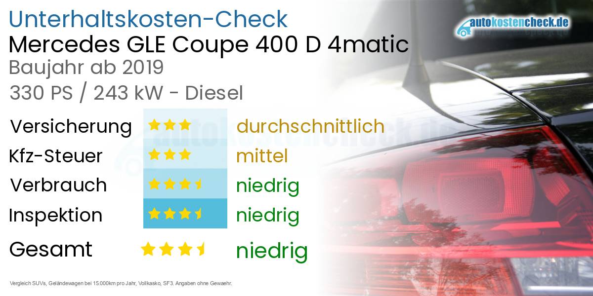 Unterhaltskosten Mercedes GLE Coupe 400 D 4matic 