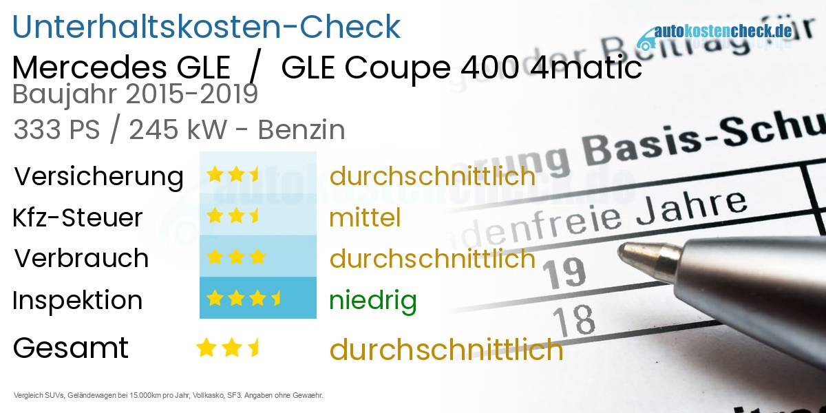 Unterhaltskosten Mercedes GLE  /  GLE Coupe 400 4matic 