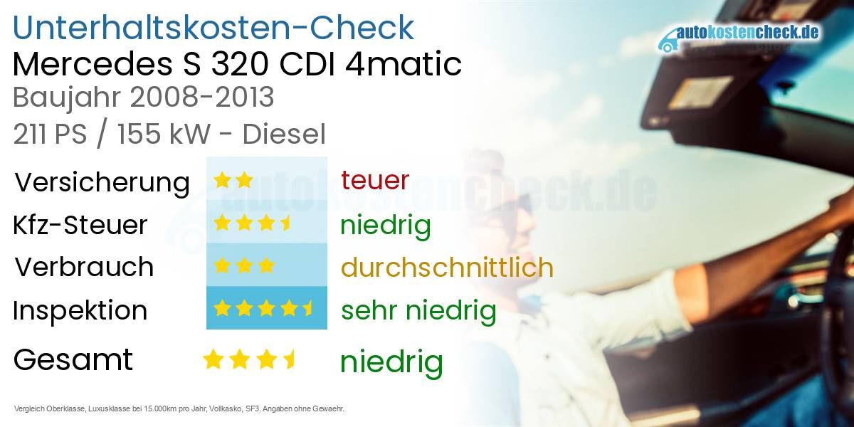Unterhaltskosten Mercedes S 320 CDI 4matic 