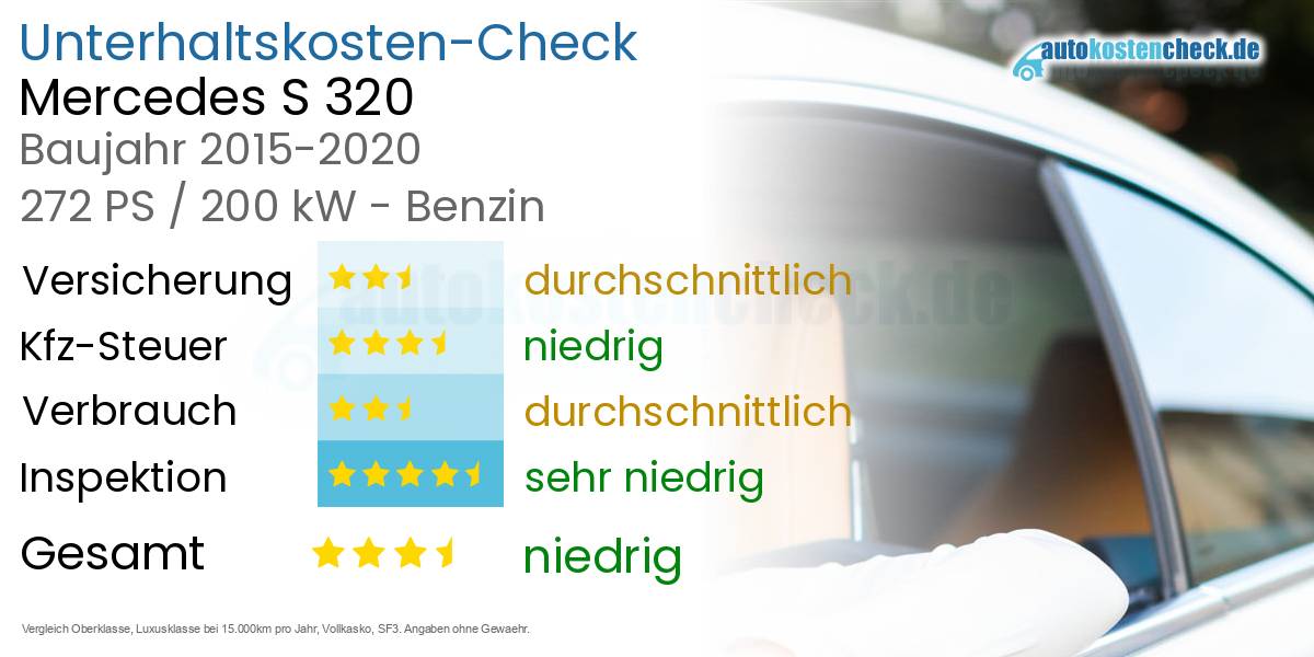 Unterhaltskosten Mercedes S 320 