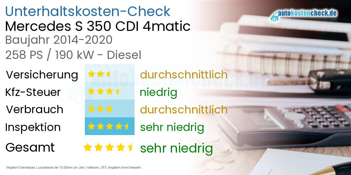Unterhaltskosten Mercedes S 350 CDI 4matic 
