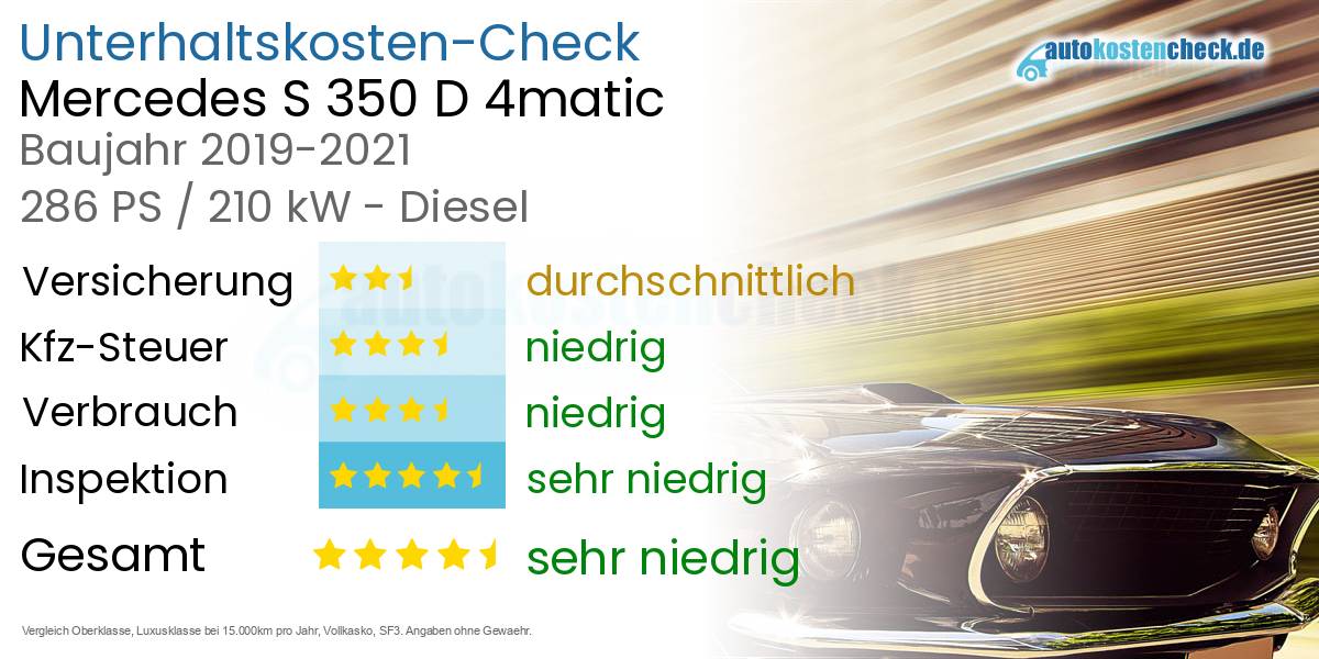 Unterhaltskosten Mercedes S 350 D 4matic 