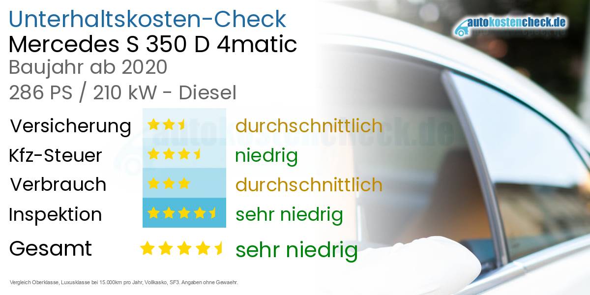 Unterhaltskosten Mercedes S 350 D 4matic 