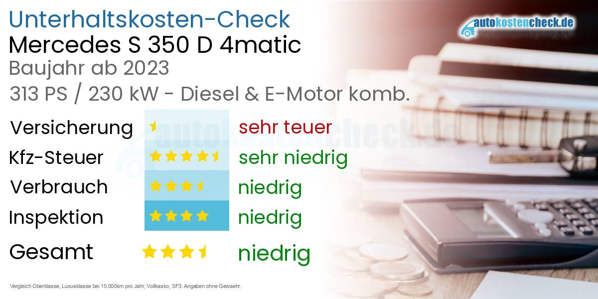 Unterhaltskosten Mercedes S 350 D 4matic 