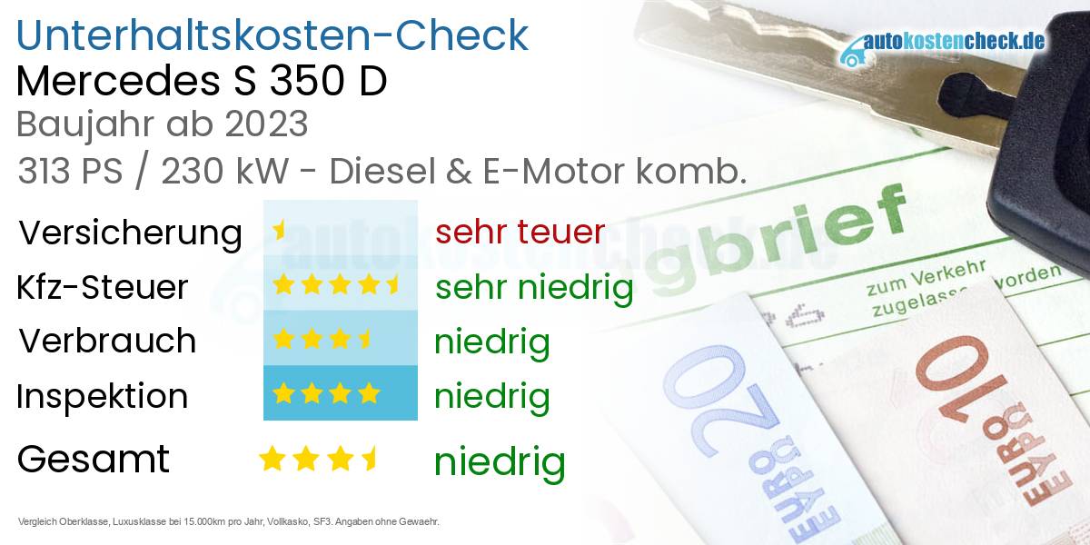 Unterhaltskosten Mercedes S 350 D 