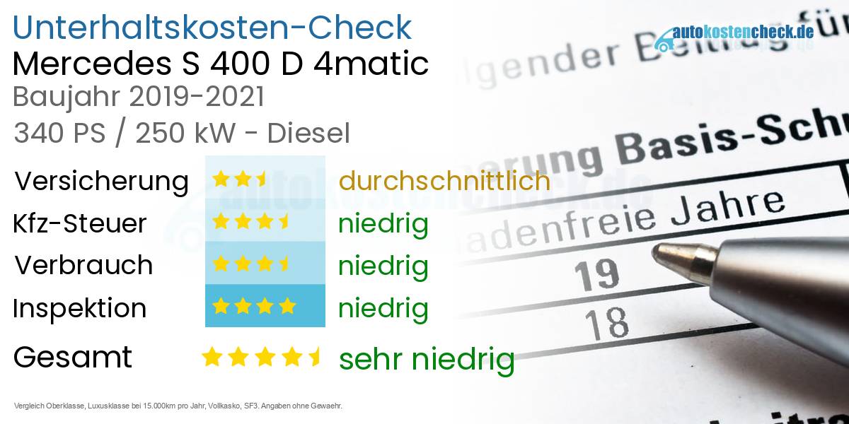 Unterhaltskosten Mercedes S 400 D 4matic 