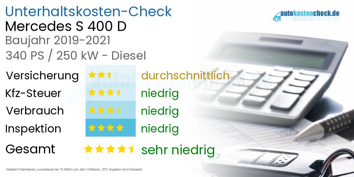 Unterhaltskosten Mercedes S 400 D 