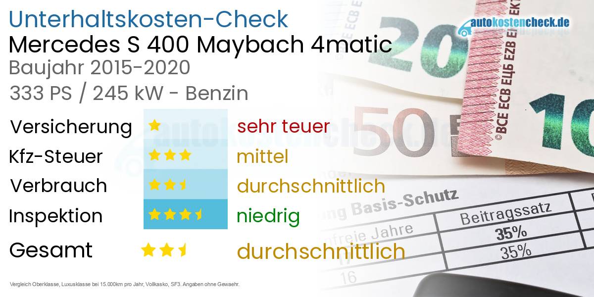 Unterhaltskosten Mercedes S 400 Maybach 4matic 