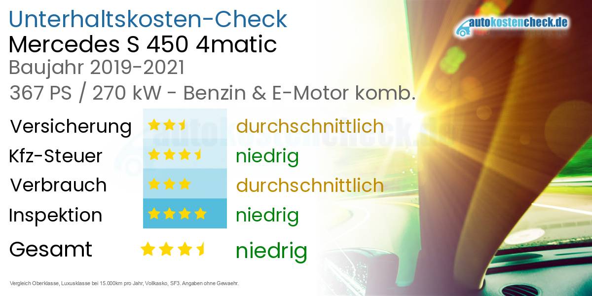 Unterhaltskosten Mercedes S 450 4matic 