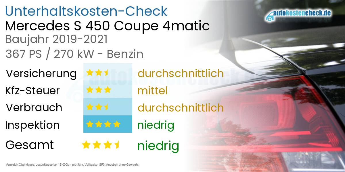 Unterhaltskosten Mercedes S 450 Coupe 4matic 