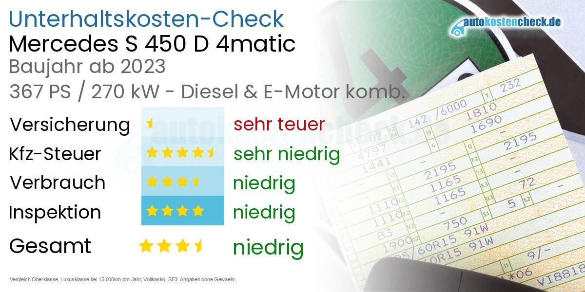 Unterhaltskosten Mercedes S 450 D 4matic 