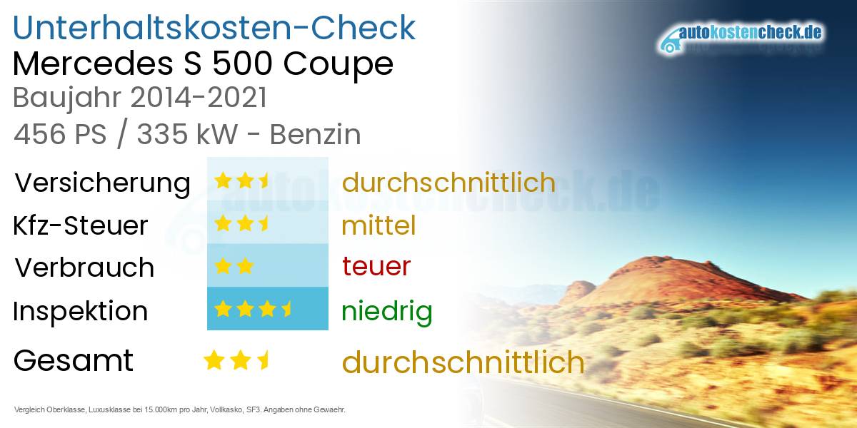 Unterhaltskosten Mercedes S 500 Coupe 
