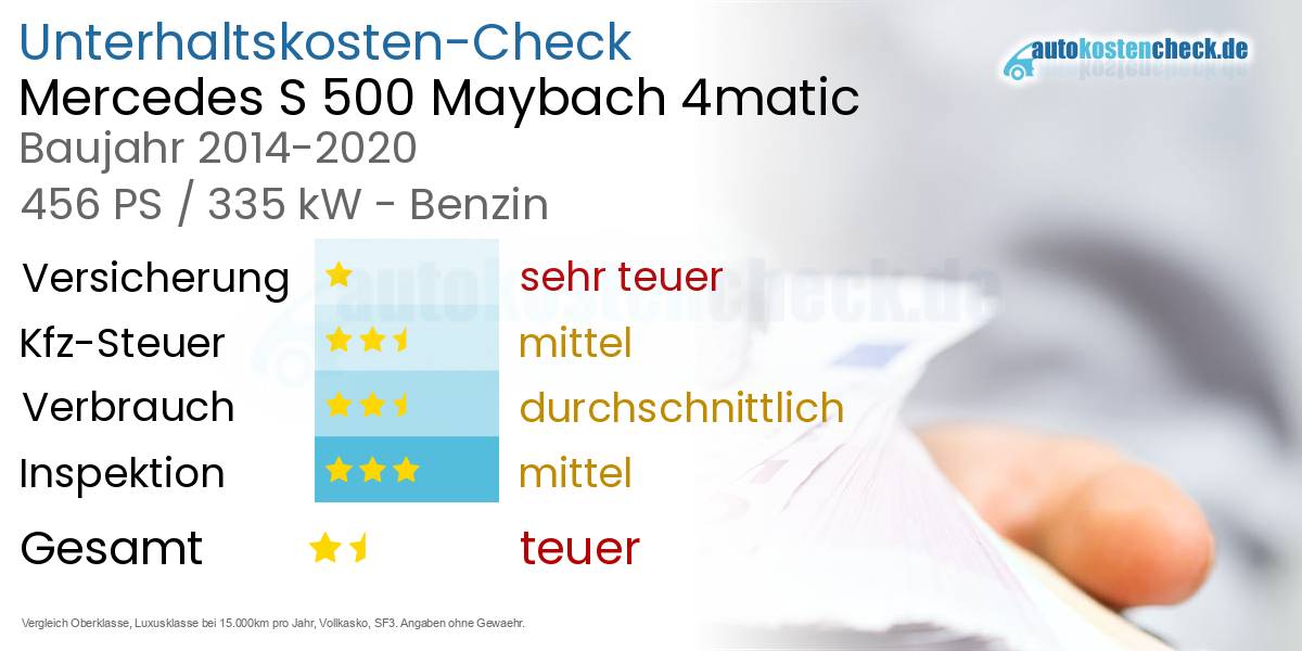 Unterhaltskosten Mercedes S 500 Maybach 4matic 