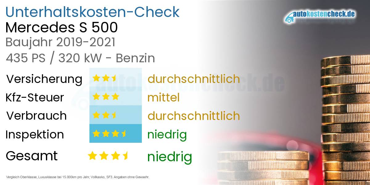 Unterhaltskosten Mercedes S 500 