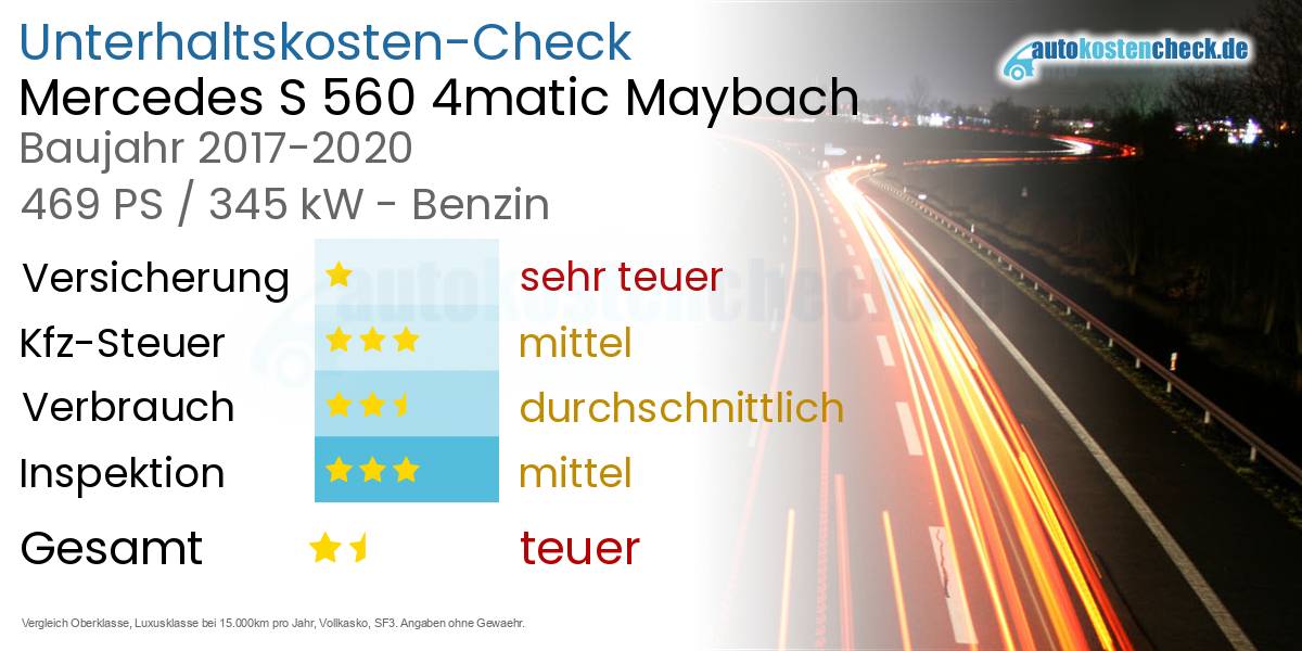 Unterhaltskosten Mercedes S 560 4matic Maybach 