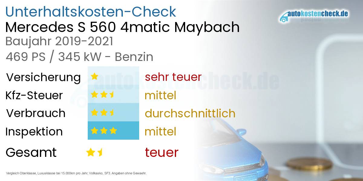 Unterhaltskosten Mercedes S 560 4matic Maybach 
