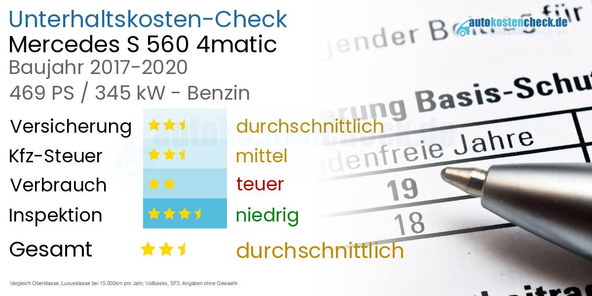 Unterhaltskosten Mercedes S 560 4matic 