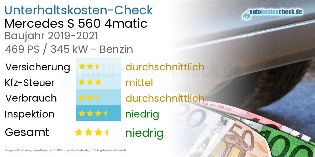Unterhaltskosten Mercedes S 560 4matic 