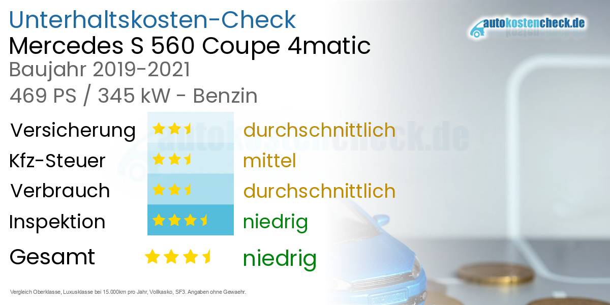 Unterhaltskosten Mercedes S 560 Coupe 4matic 