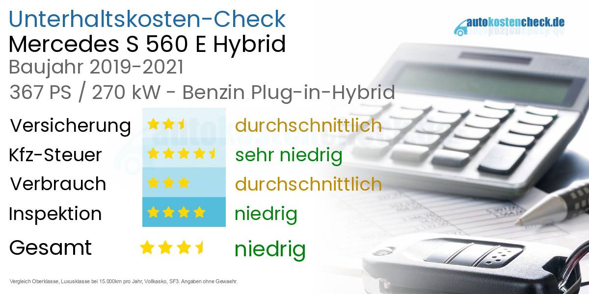 Unterhaltskosten Mercedes S 560 E Hybrid 