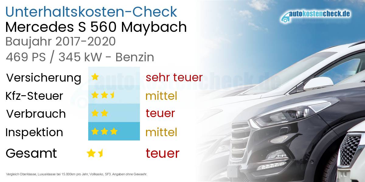 Unterhaltskosten Mercedes S 560 Maybach 