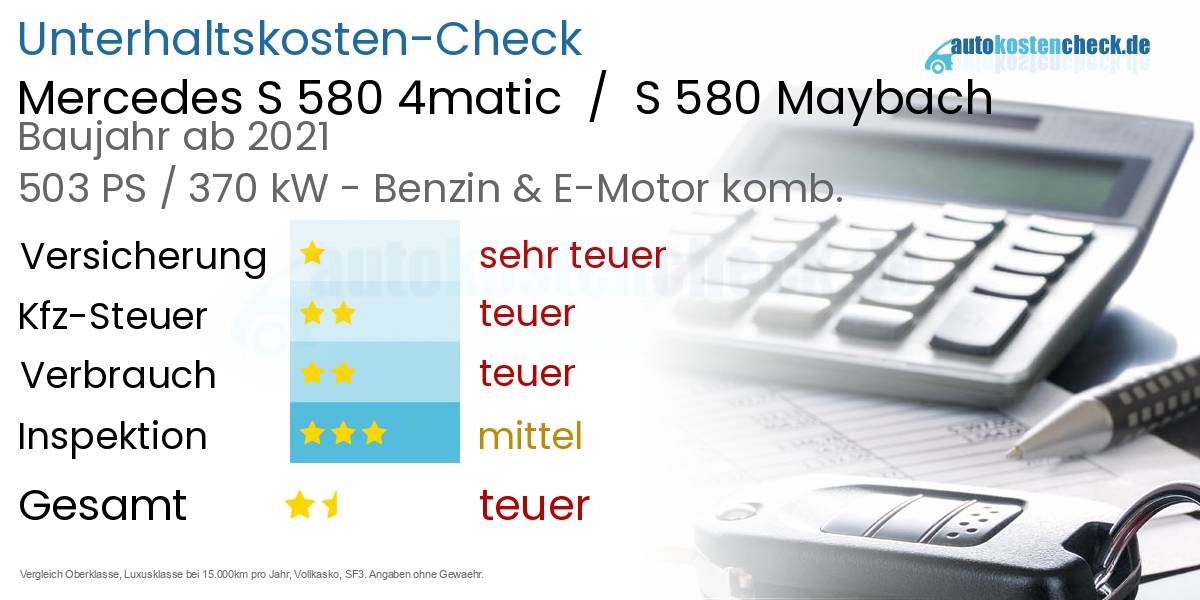 Unterhaltskosten Mercedes S 580 4matic  /  S 580 Maybach 
