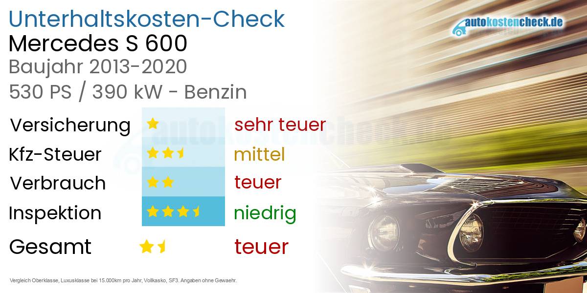Unterhaltskosten Mercedes S 600 