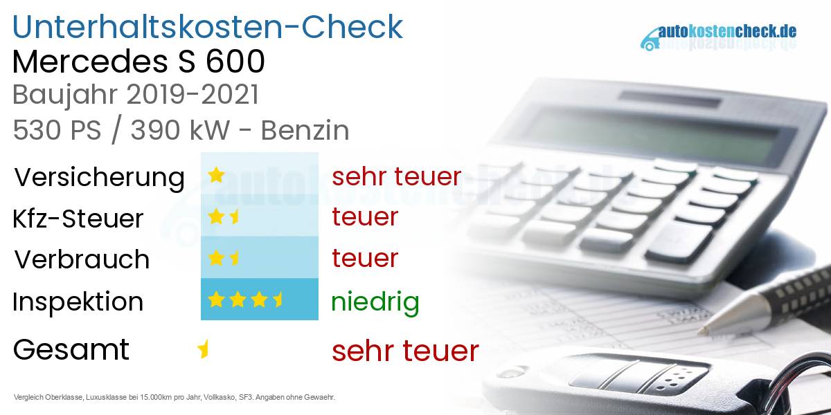 Unterhaltskosten Mercedes S 600 